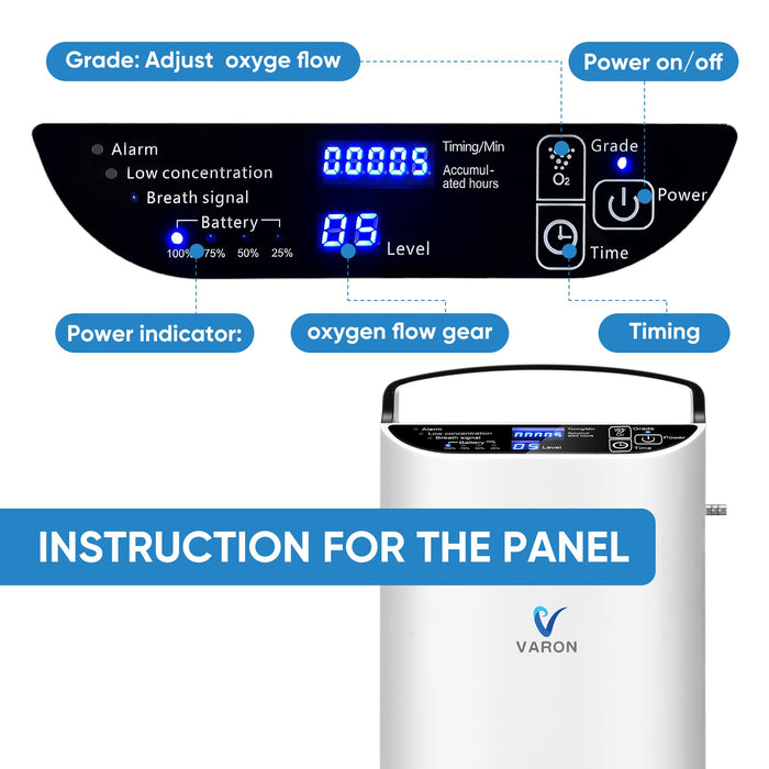 VARON 5L Pulse Flow Portable Oxygen Concentrator VP-1