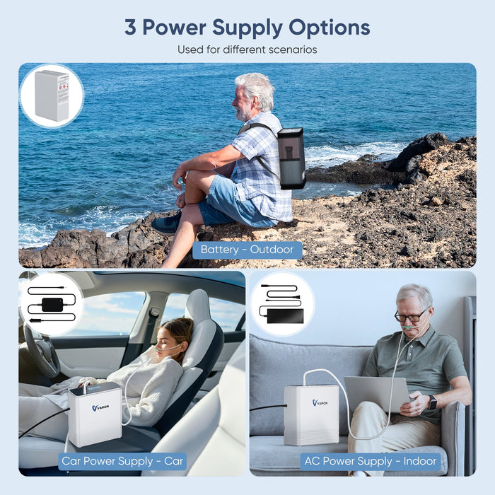 VARON 1-6L Continuous Flow Portable Oxygen Concentrator VP-6