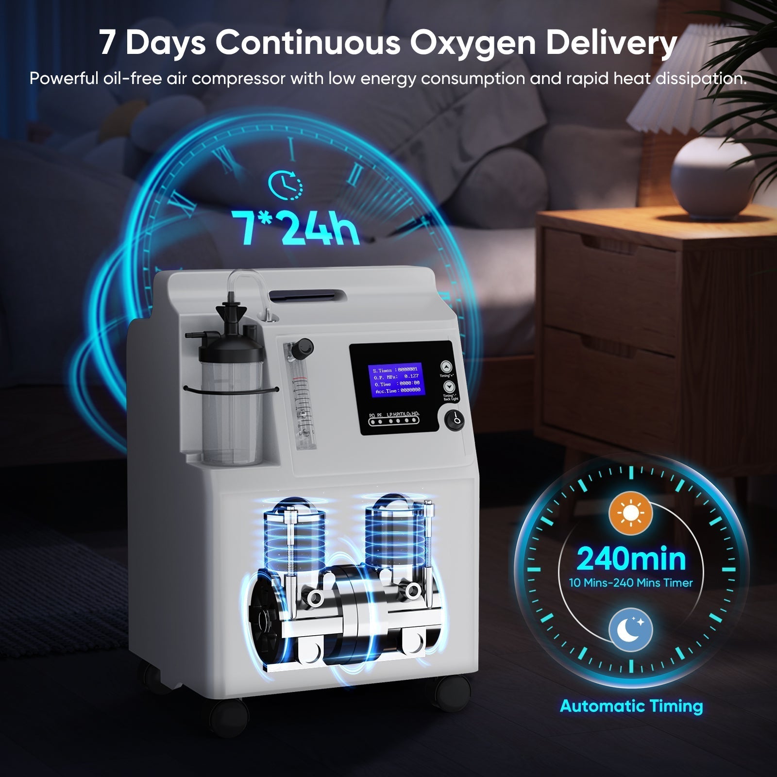 How to Clean Nasal Cannula of Oxygen Concentrator?