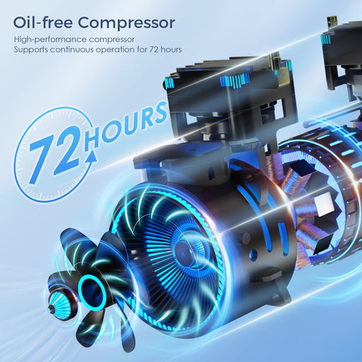 VARON 1-7L/min  Home Oxygen Concentrator VH-3