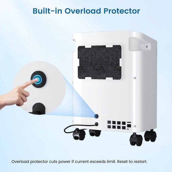 VARON Serene 3 Quiet Home Oxygen Concentrator | 1-10L/min Flow Settings