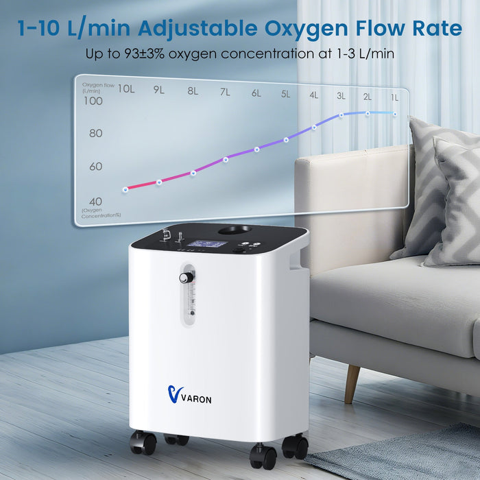 VARON Serene 3 Quiet Home Oxygen Concentrator | 1-10L/min Flow Settings