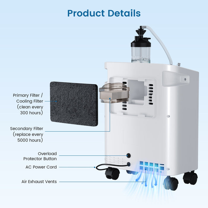 VARON Serene 3 Quiet Home Oxygen Concentrator | 1-10L/min Flow Settings