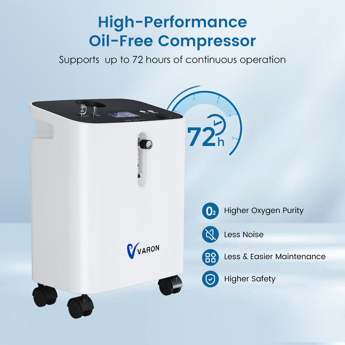 VARON Serene 3 Quiet Home Oxygen Concentrator | 1-10L/min Flow Settings