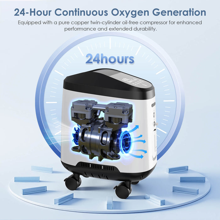 VH-2 PRO High-Performance Oxygen Concentrator | Safe Home Use Device