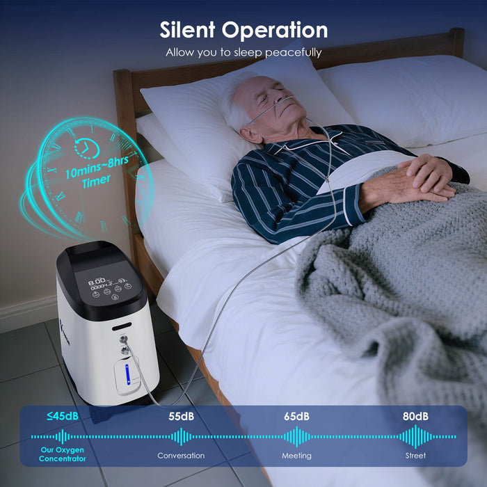 VH-2 PRO High-Performance Oxygen Concentrator | Safe Home Use Device