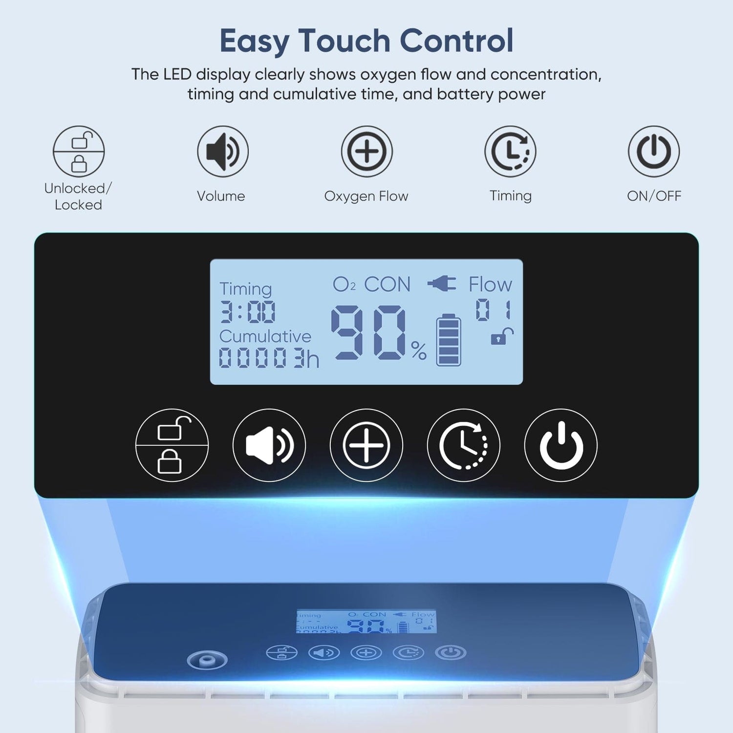 Easy touch control panel on a VP-6 portable oxygen concentrator for adjusting flow, volume, and timing.
