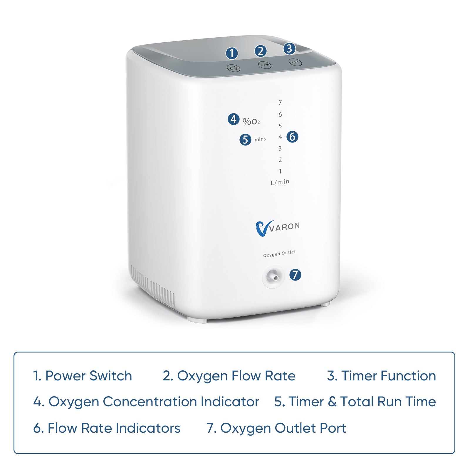 VARON 1-7L/min  Home Oxygen Concentrator VH-3