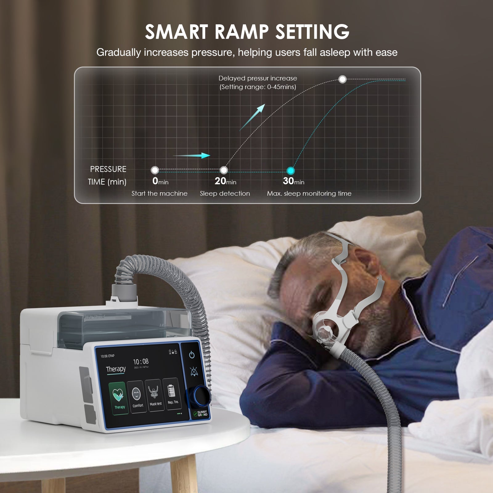 VARON 25S Auto BiPAP Machine — Sunnygrand™