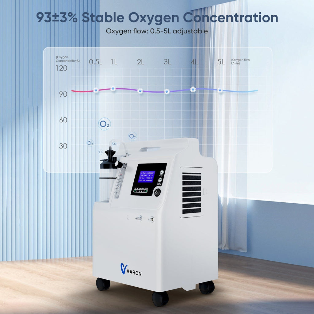 O2 Ark Price Buy Oxygen Concentrator Machine | Affordable Prices – VARON — Varon PH