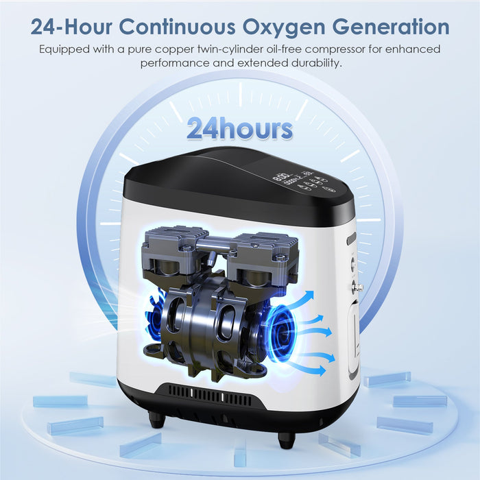 VARON 1-8L/min Home Oxygen Concentrator VH-2 PRO