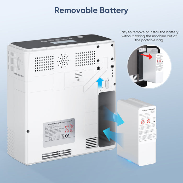 VARON 1-6L Continuous Flow Portable Oxygen Concentrator VP-6