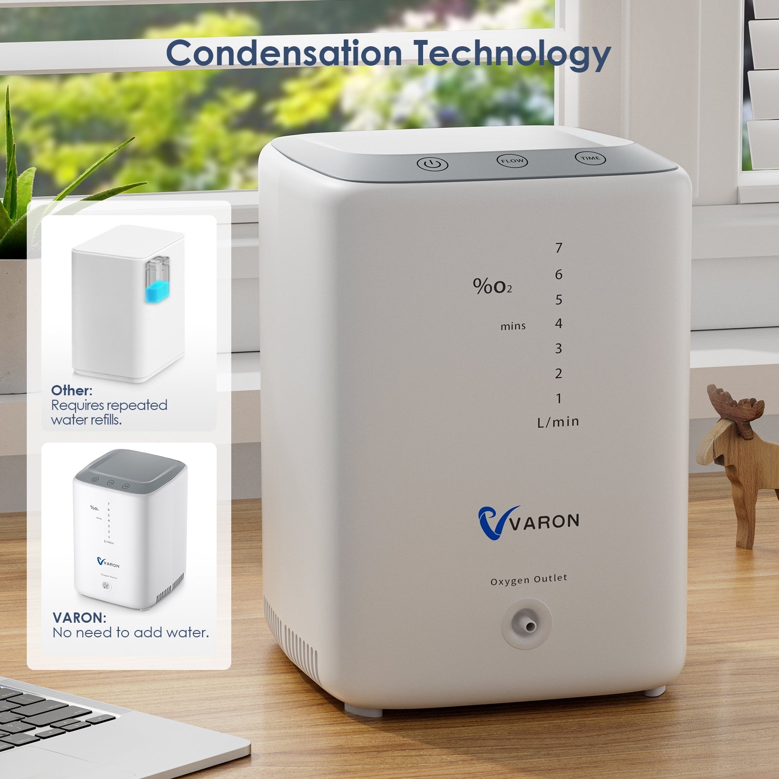 VARON 1-7L/min  Home Oxygen Concentrator VH-3