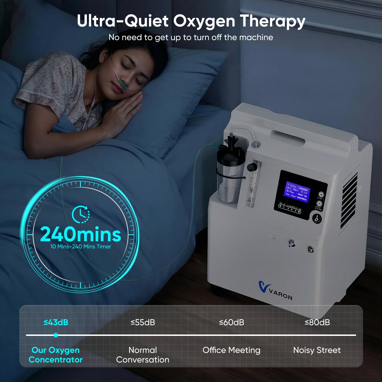 VARON 5L Premium Home Oxygen Concentrator Serene 5