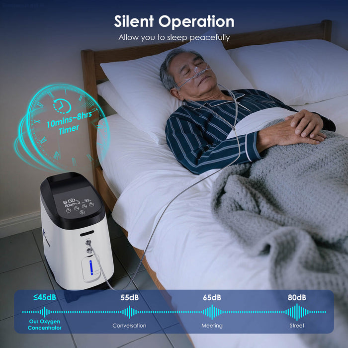 VARON 1-8L/min Home Oxygen Concentrator VH-2 PRO