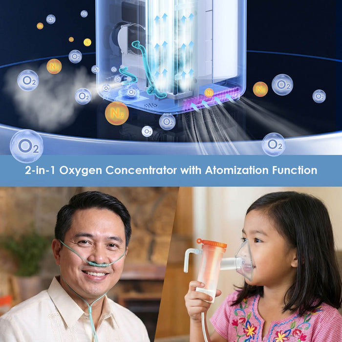 VARON 1-7L/min  Home Oxygen Concentrator VH-3