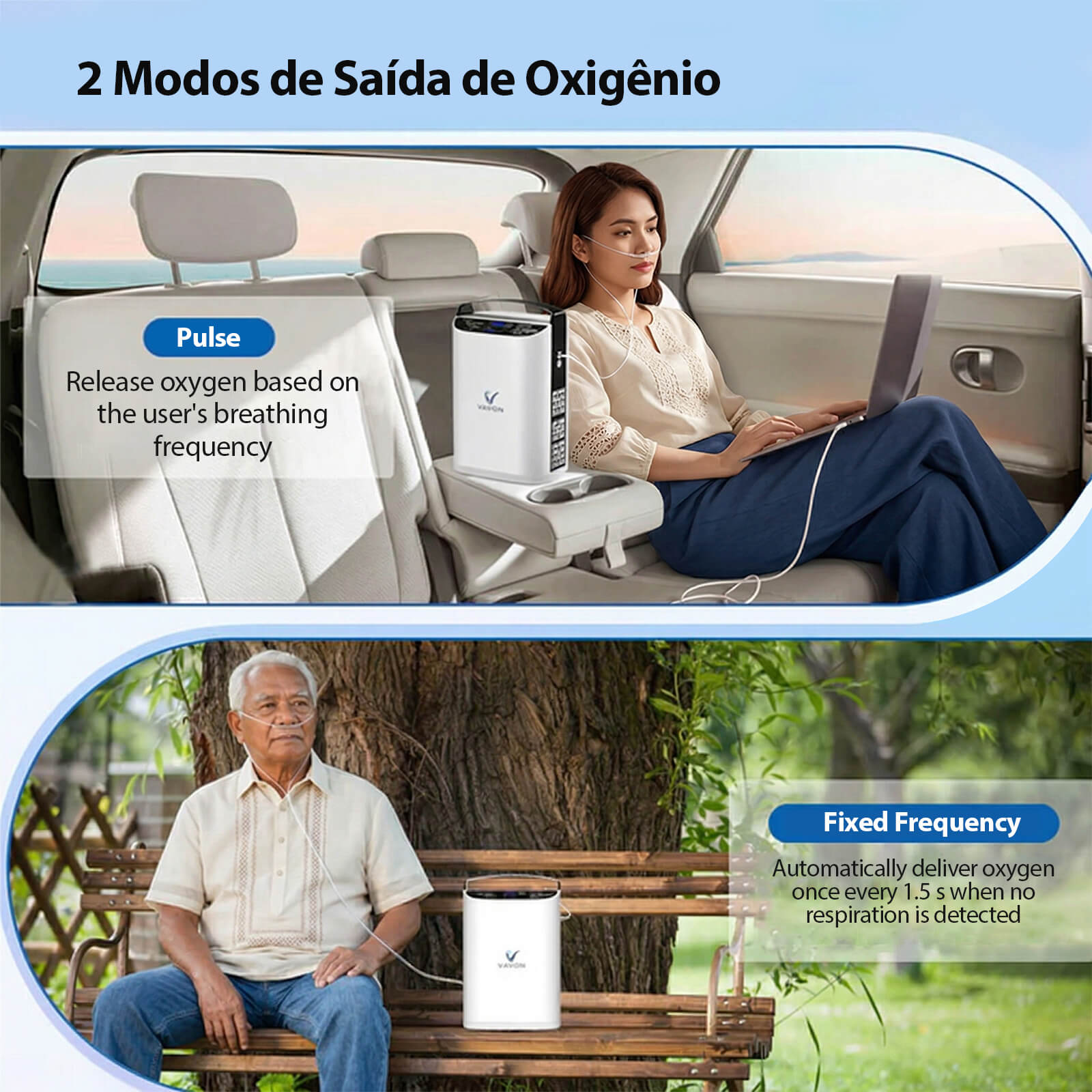 Dual-mode VP-1 Portable Oxygen Concentrator used by a girl in a car and an elderly man outdoors.