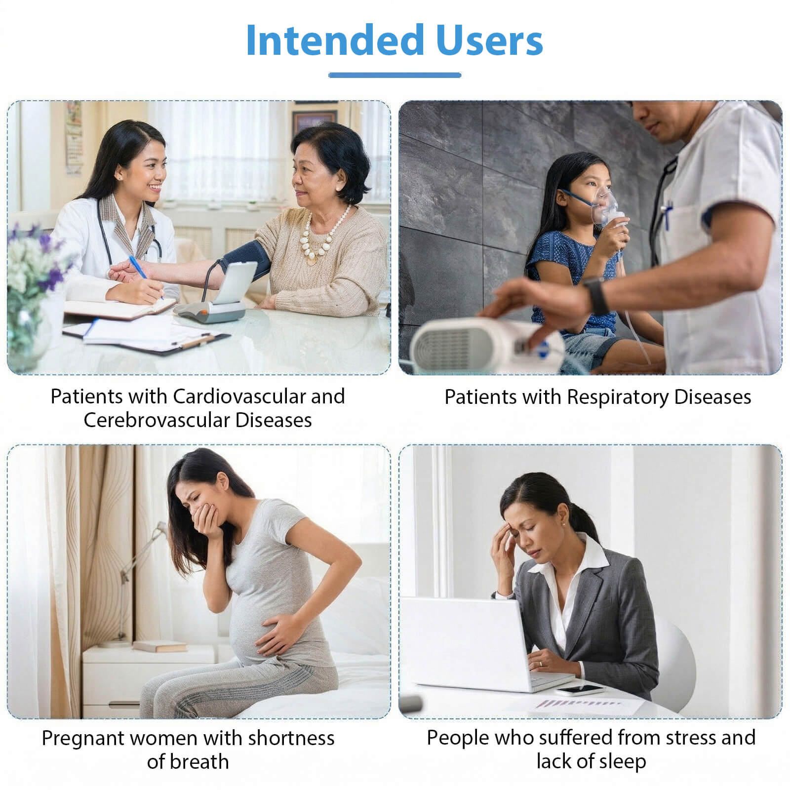 Intended users for the VP-1 Portable Oxygen Concentrator including patients and pregnant women.