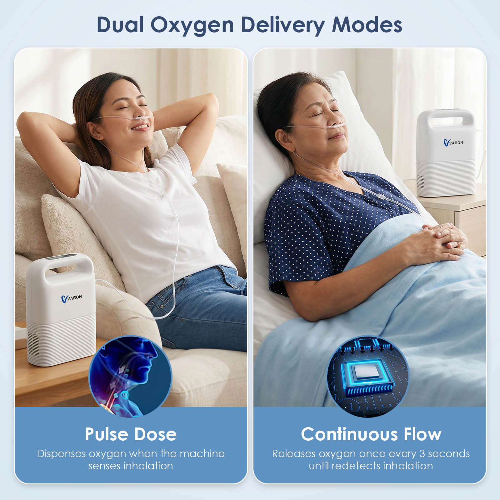 VP-2 portable oxygen concentrator dual delivery modes being used by a young girl and an elderly woman indoors.