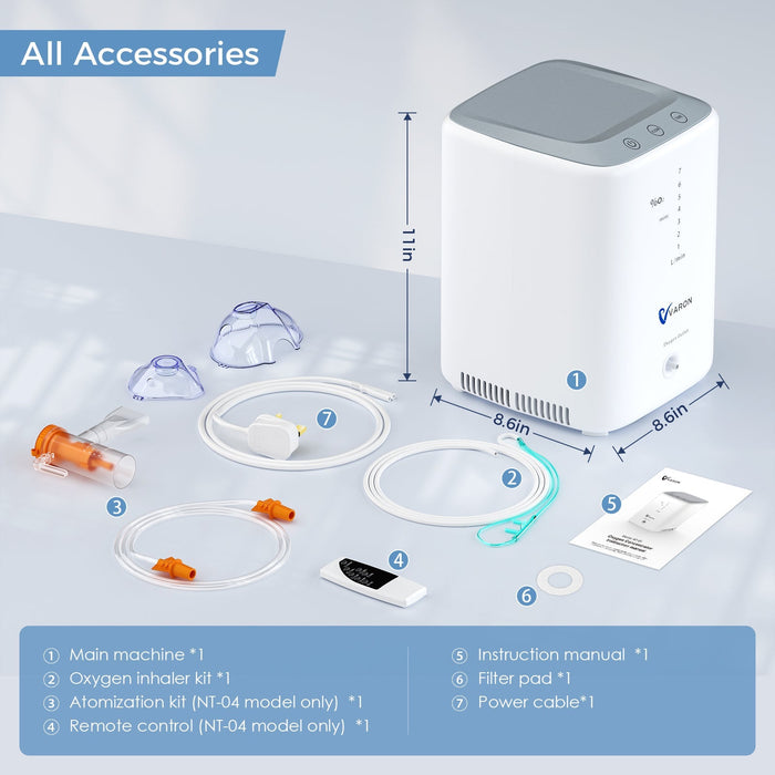 VARON VL-2 Bundle: Home & Light Series