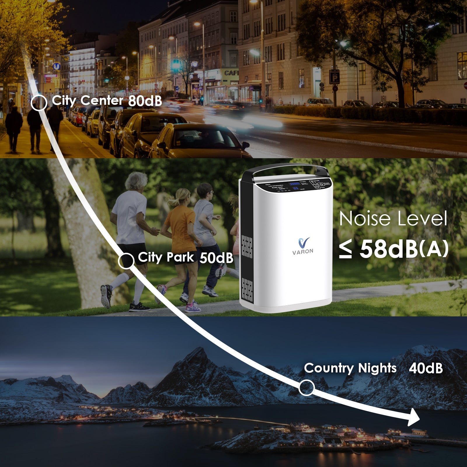 VARON 5L Pulse Flow Portable Oxygen Concentrator VP-1