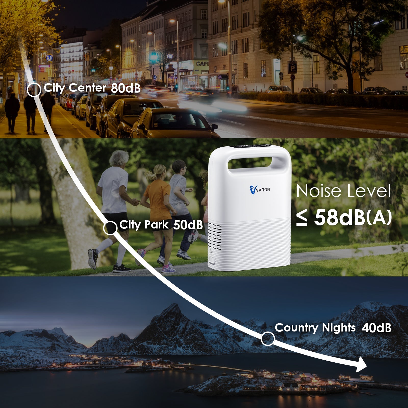 VARON 5L Pulse Flow Portable Oxygen Concentrator VP-2